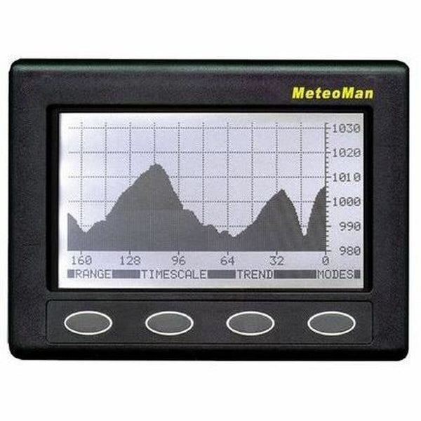 Barómetro NASA Meteoman 2ª mão